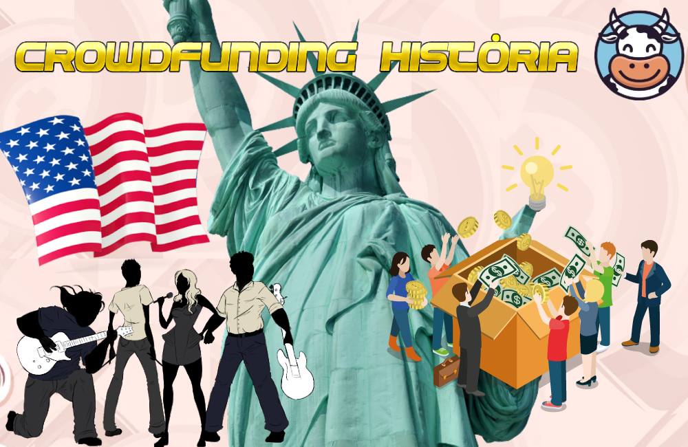 História do Crowdfunding